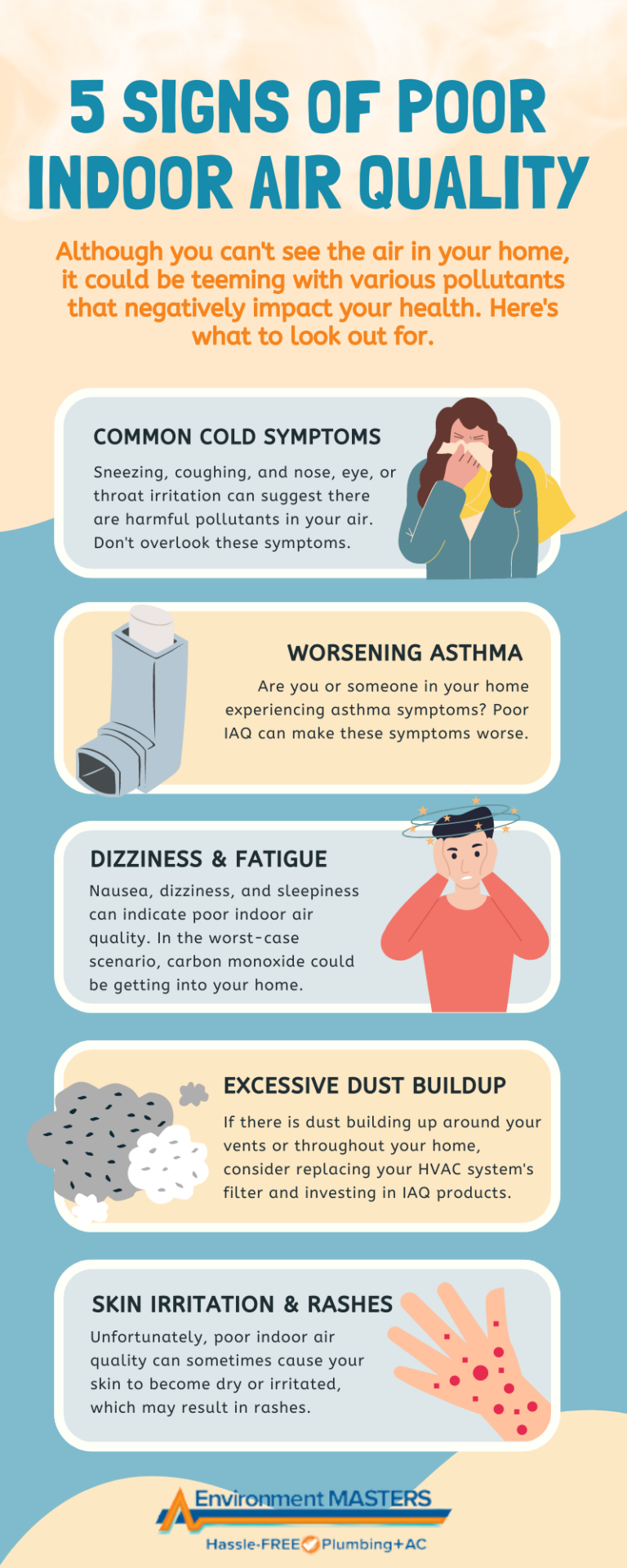 Do Indoor Plants Help Improve Air Quality? Jackson, MS Air